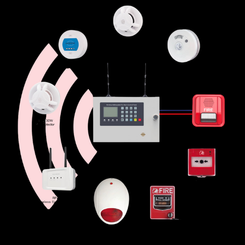 Wireless Addressable Fire Alarm System